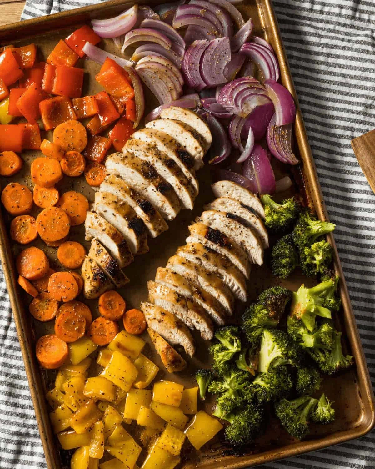 Balsamic Chicken and Vegetable Sheet Pan