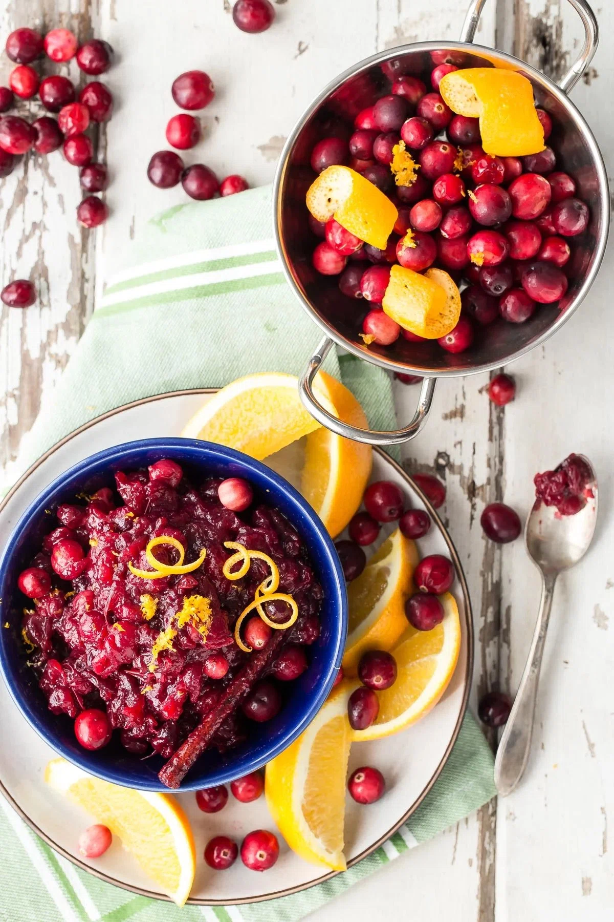 Cranberry Orange Sauce