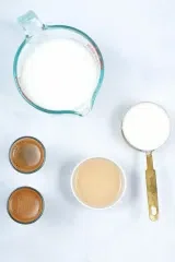 Iced White Chocolate Mocha (Starbucks Copycat)