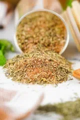 Smoked Turkey Dry Rub